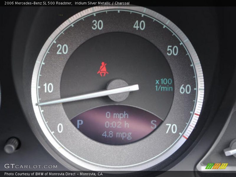 Iridium Silver Metallic / Charcoal 2006 Mercedes-Benz SL 500 Roadster