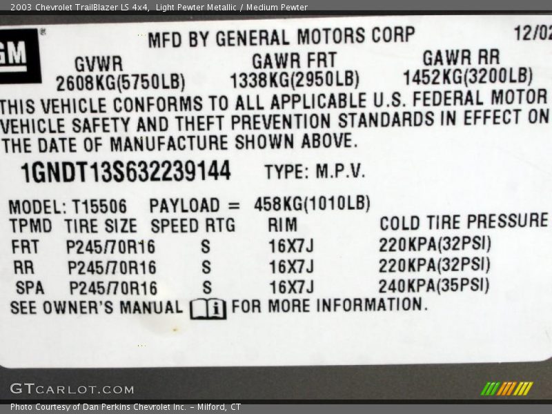 Light Pewter Metallic / Medium Pewter 2003 Chevrolet TrailBlazer LS 4x4