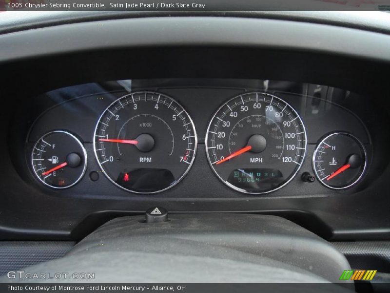  2005 Sebring Convertible Convertible Gauges