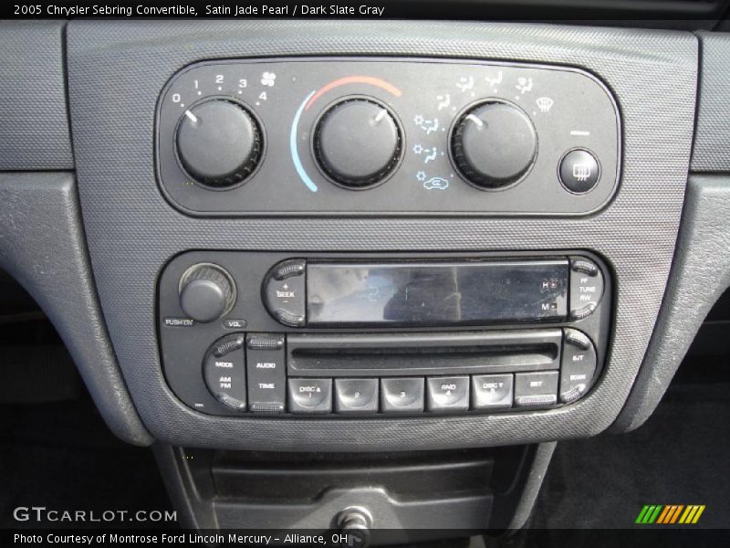 Controls of 2005 Sebring Convertible