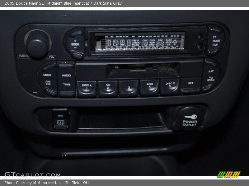 Controls of 2005 Neon SE