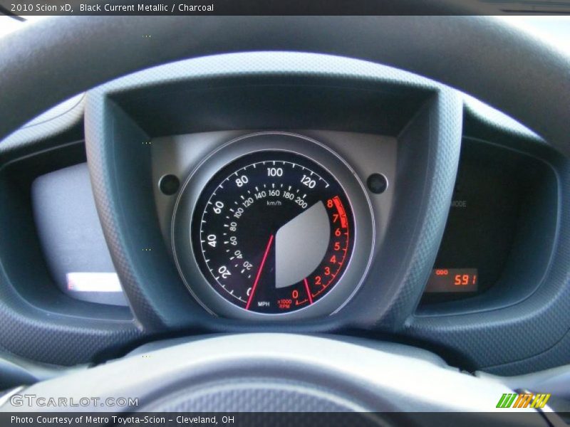  2010 xD   Gauges