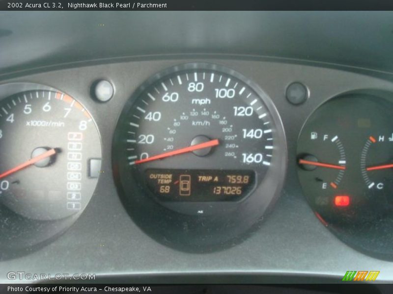  2002 CL 3.2 3.2 Gauges