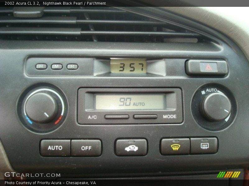 Controls of 2002 CL 3.2