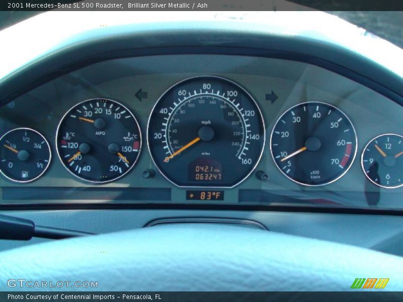  2001 SL 500 Roadster 500 Roadster Gauges