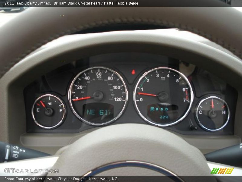  2011 Liberty Limited Limited Gauges