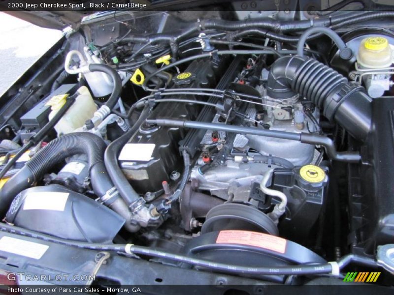  2000 Cherokee Sport Engine - 4.0 Liter OHV 12-Valve Inline 6 Cylinder