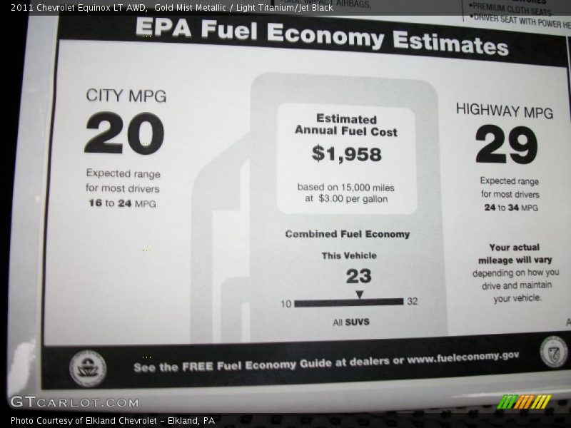  2011 Equinox LT AWD Window Sticker