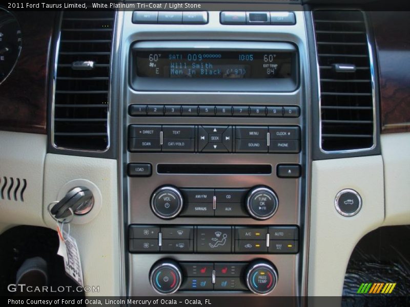 Controls of 2011 Taurus Limited