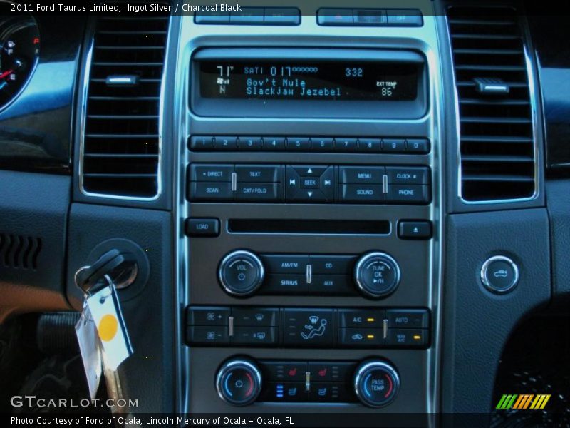 Controls of 2011 Taurus Limited