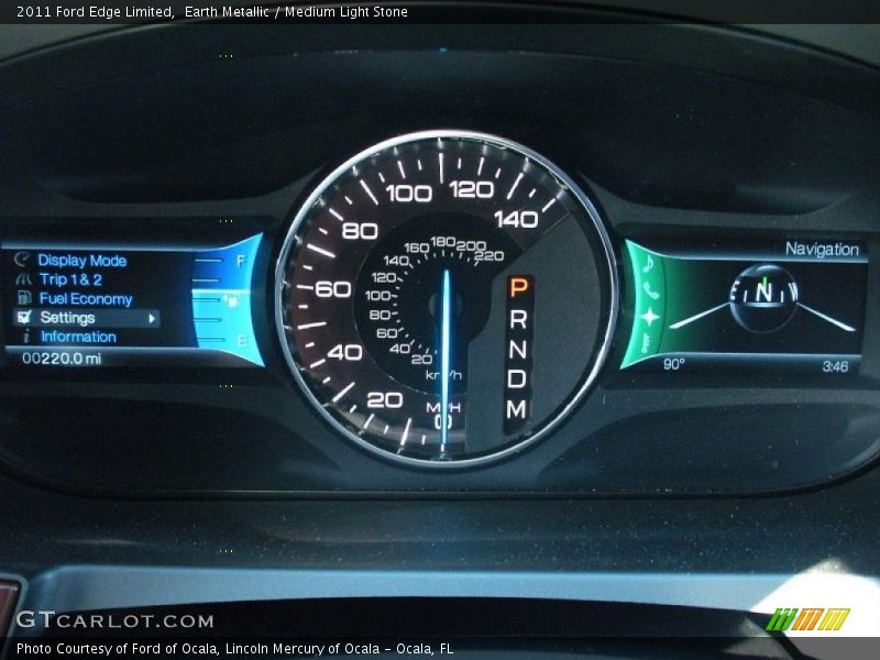  2011 Edge Limited Limited Gauges