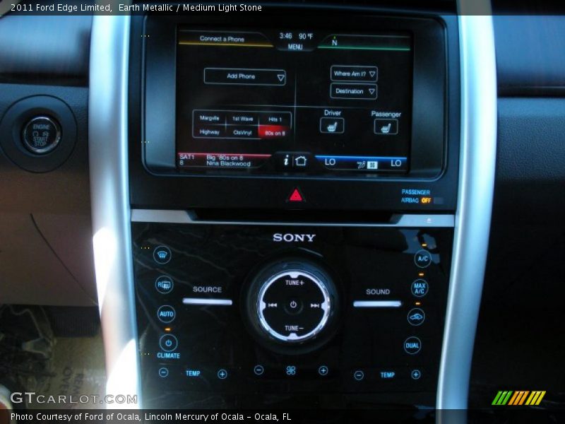 Controls of 2011 Edge Limited