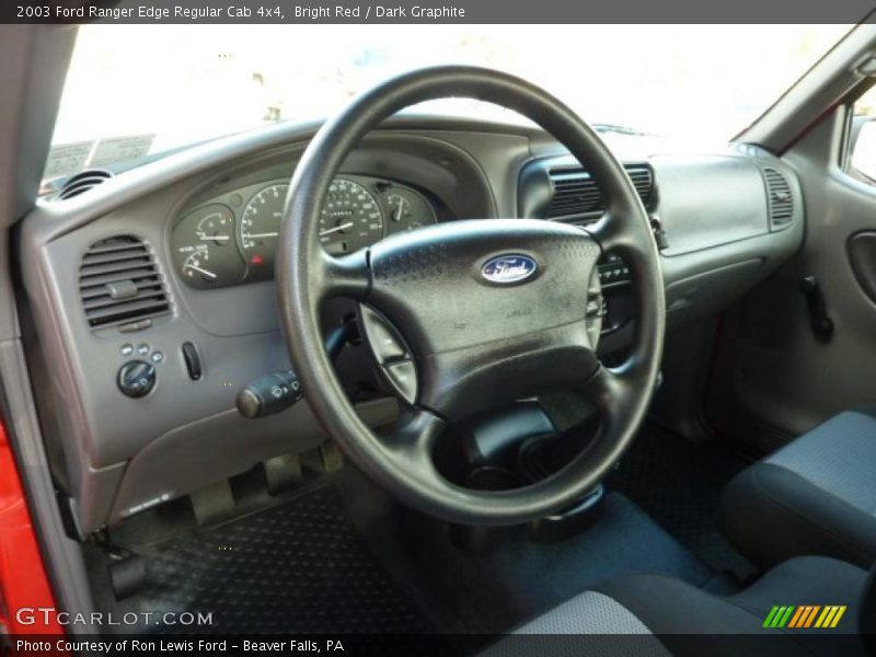  2003 Ranger Edge Regular Cab 4x4 Dark Graphite Interior
