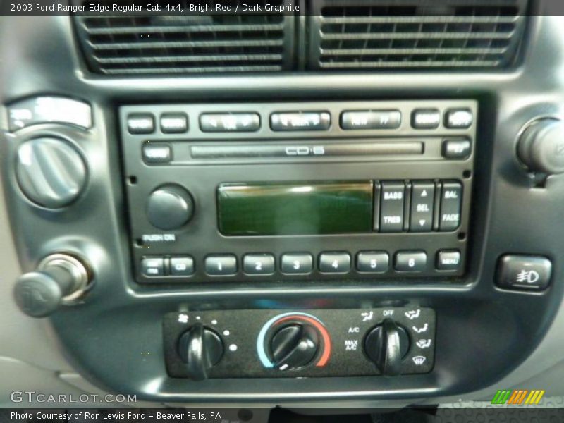 Bright Red / Dark Graphite 2003 Ford Ranger Edge Regular Cab 4x4