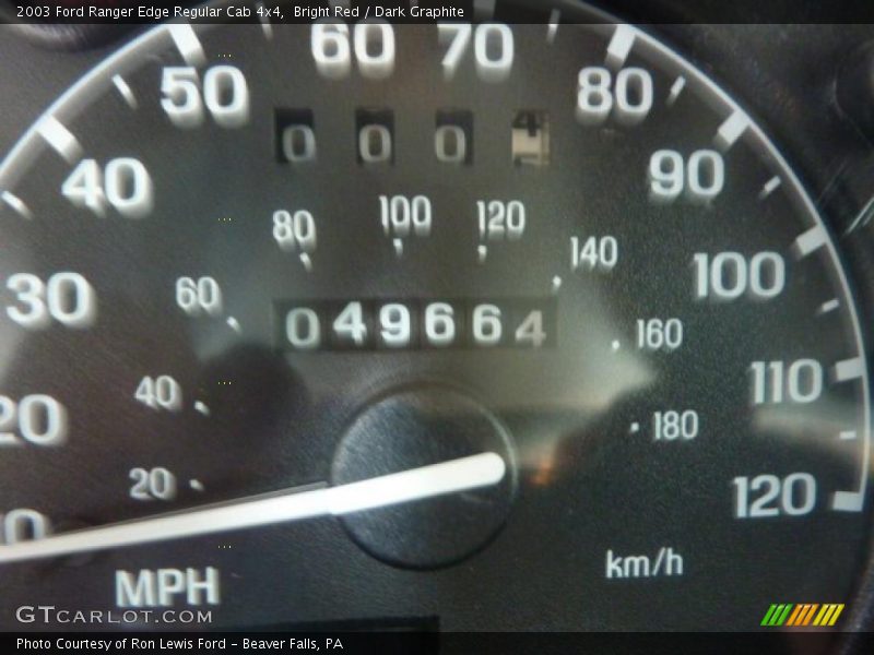 Bright Red / Dark Graphite 2003 Ford Ranger Edge Regular Cab 4x4