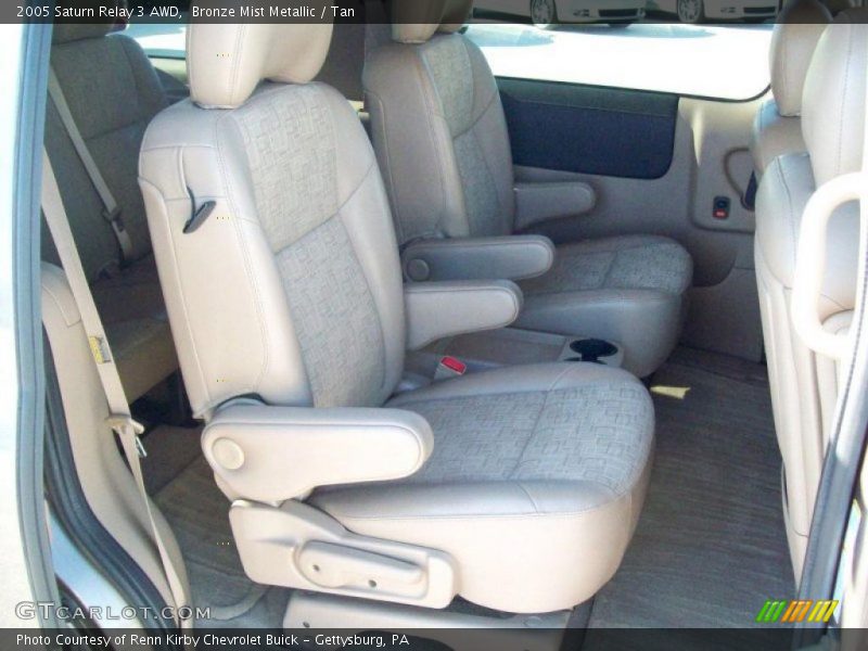 Bronze Mist Metallic / Tan 2005 Saturn Relay 3 AWD