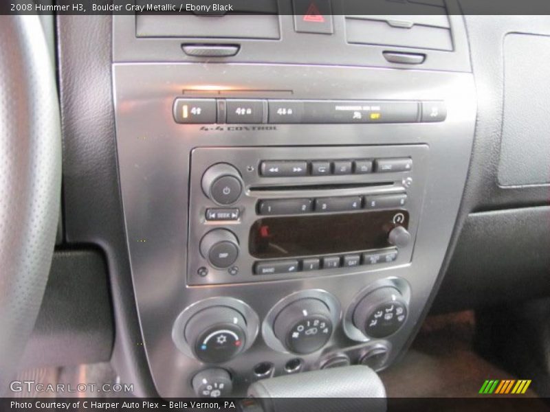 Controls of 2008 H3 