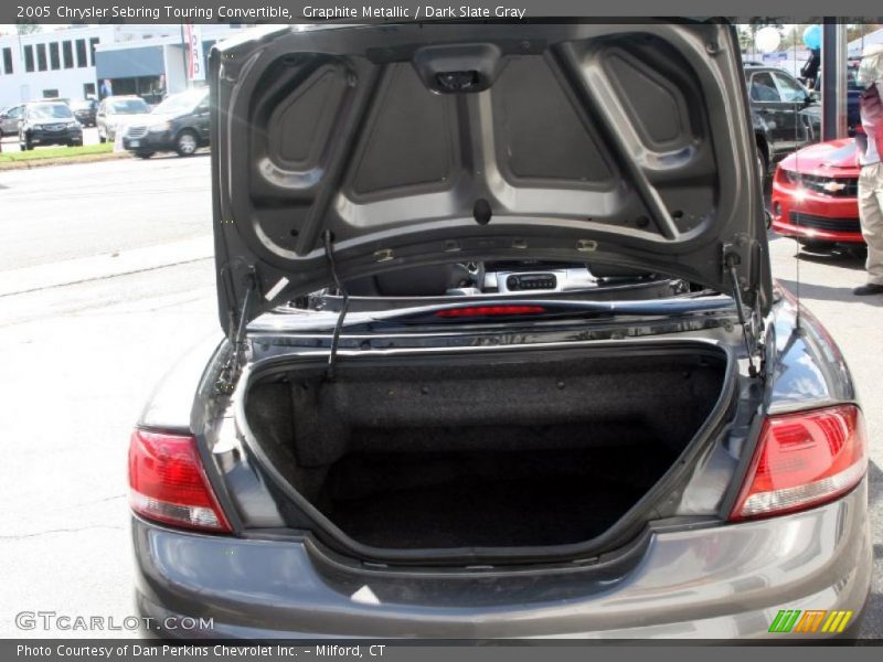 Graphite Metallic / Dark Slate Gray 2005 Chrysler Sebring Touring Convertible