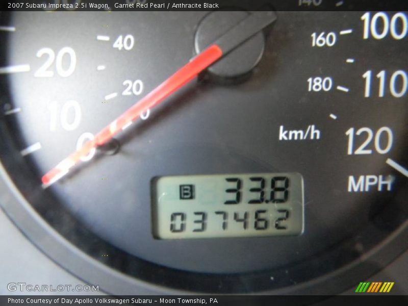 Garnet Red Pearl / Anthracite Black 2007 Subaru Impreza 2.5i Wagon