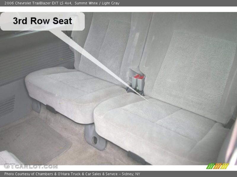 Summit White / Light Gray 2006 Chevrolet TrailBlazer EXT LS 4x4