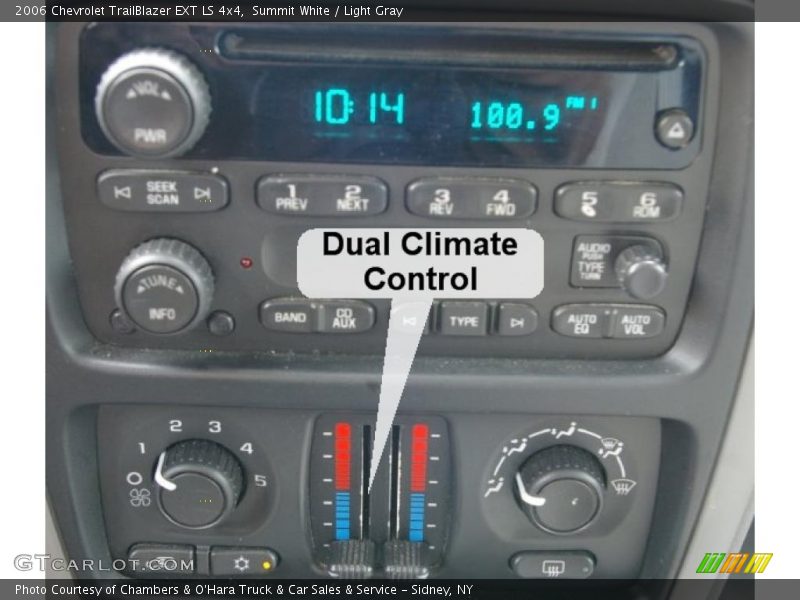 Summit White / Light Gray 2006 Chevrolet TrailBlazer EXT LS 4x4