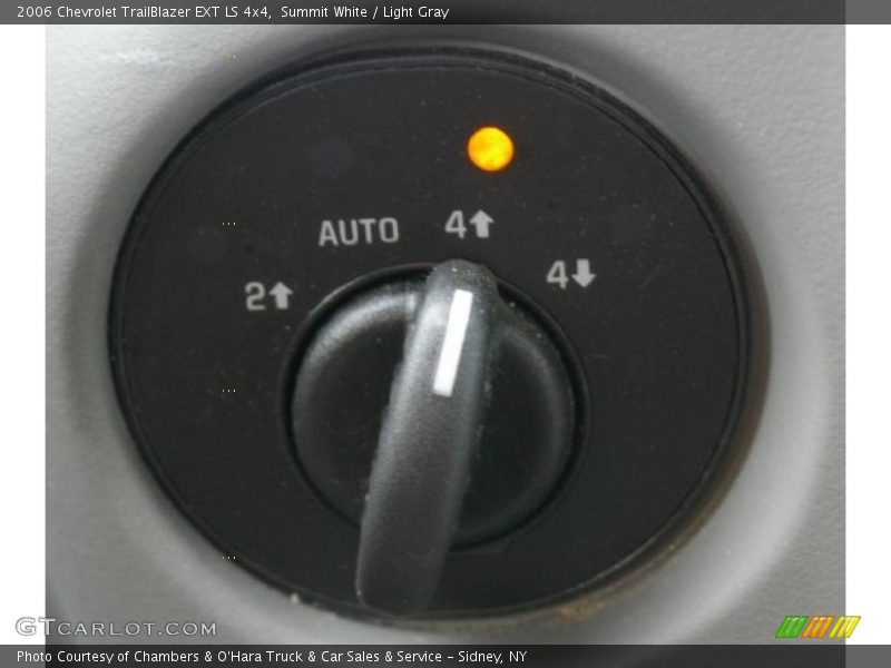 Summit White / Light Gray 2006 Chevrolet TrailBlazer EXT LS 4x4