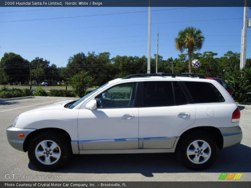 Nordic White / Beige 2006 Hyundai Santa Fe Limited