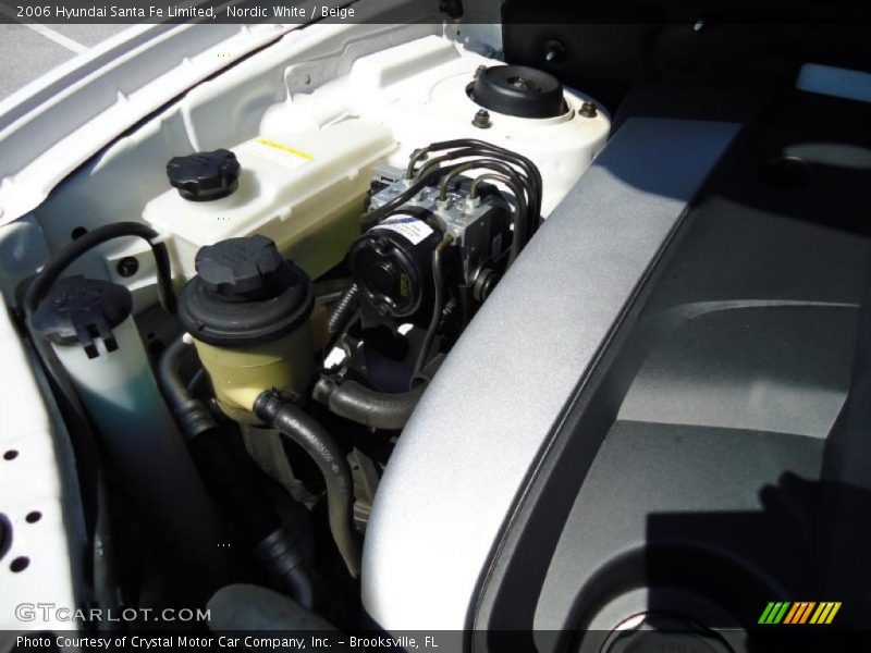 Nordic White / Beige 2006 Hyundai Santa Fe Limited