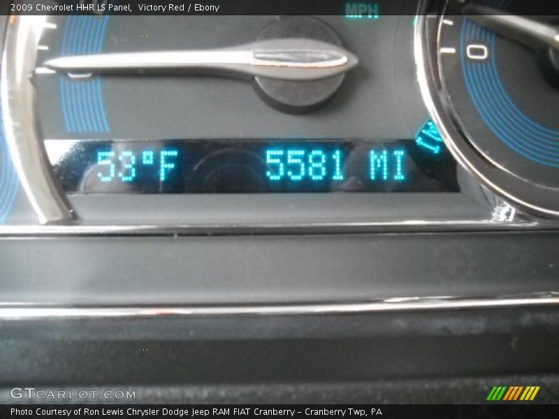 Victory Red / Ebony 2009 Chevrolet HHR LS Panel
