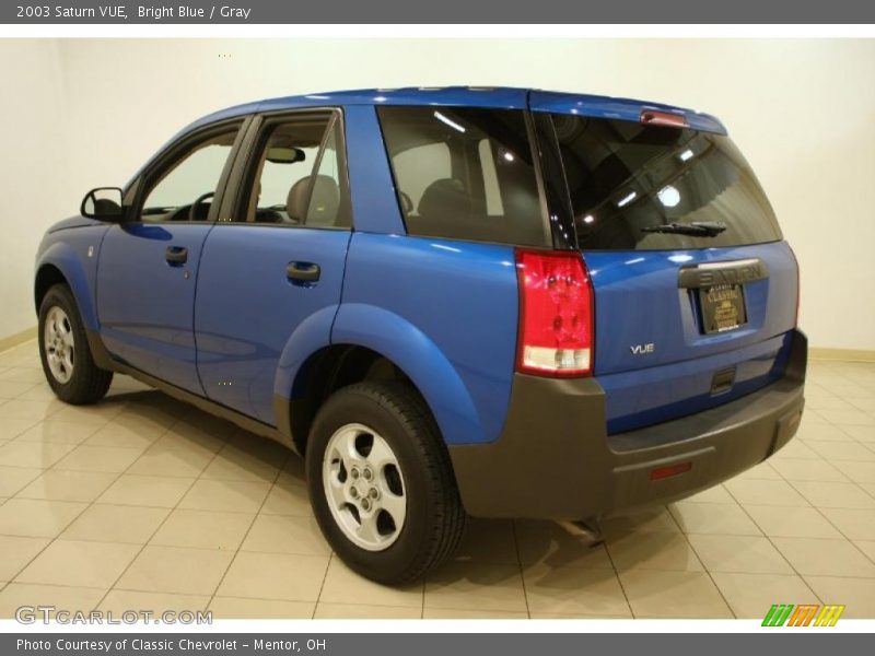 Bright Blue / Gray 2003 Saturn VUE