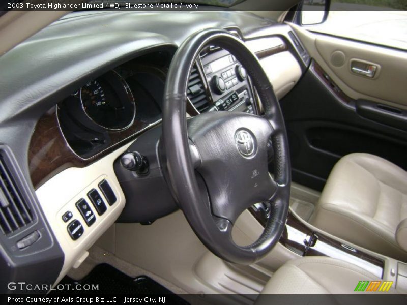 Bluestone Metallic / Ivory 2003 Toyota Highlander Limited 4WD