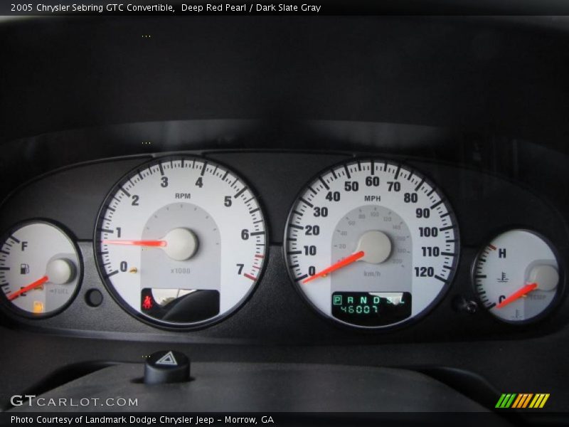  2005 Sebring GTC Convertible GTC Convertible Gauges