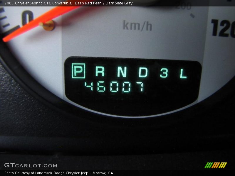 Deep Red Pearl / Dark Slate Gray 2005 Chrysler Sebring GTC Convertible