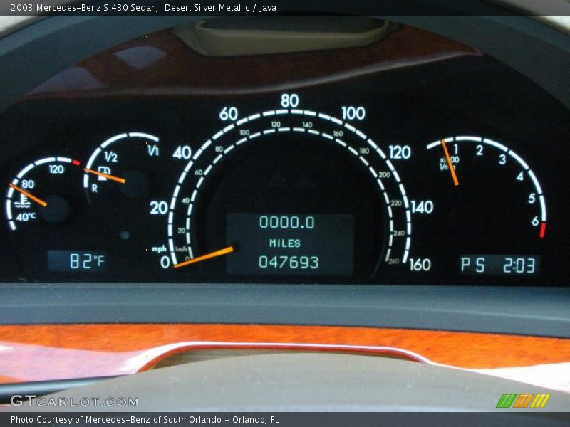  2003 S 430 Sedan 430 Sedan Gauges