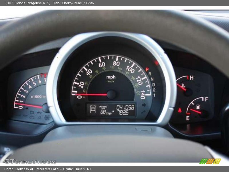  2007 Ridgeline RTS RTS Gauges
