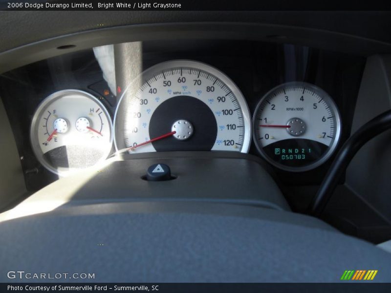  2006 Durango Limited Limited Gauges