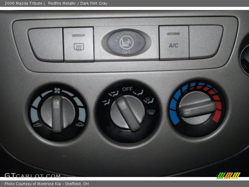 Controls of 2006 Tribute i