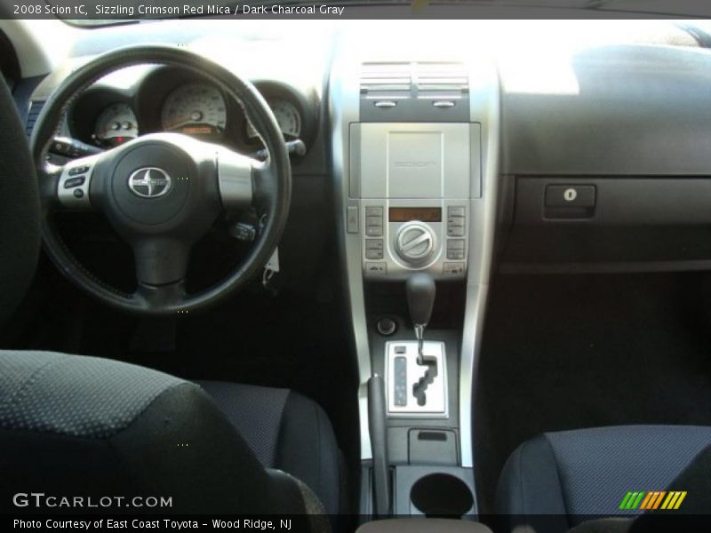 Dashboard of 2008 tC 