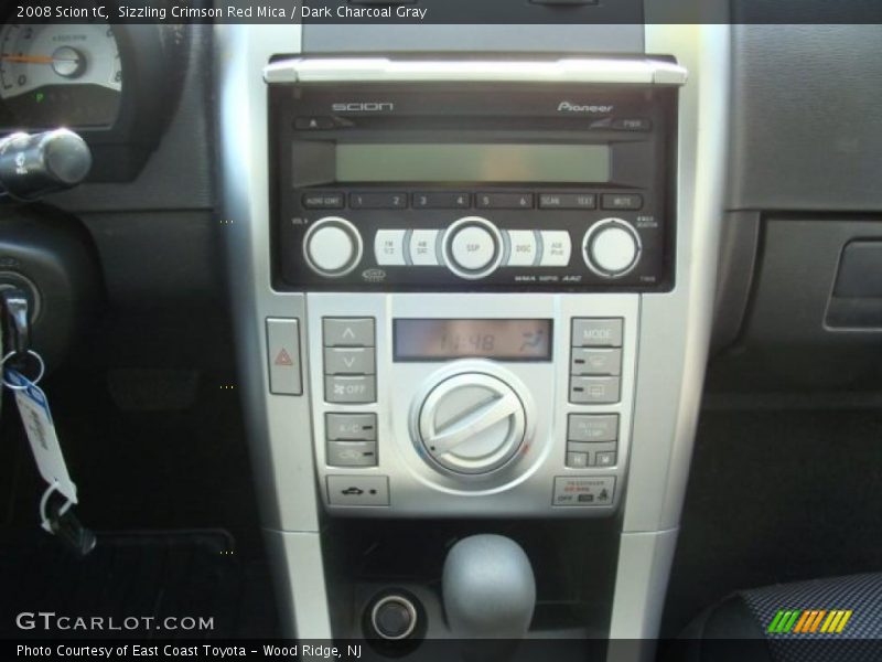 Controls of 2008 tC 