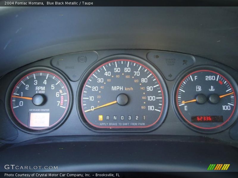  2004 Montana   Gauges