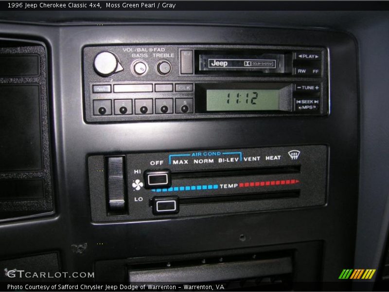 Controls of 1996 Cherokee Classic 4x4