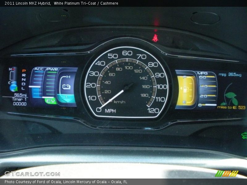  2011 MKZ Hybrid Hybrid Gauges