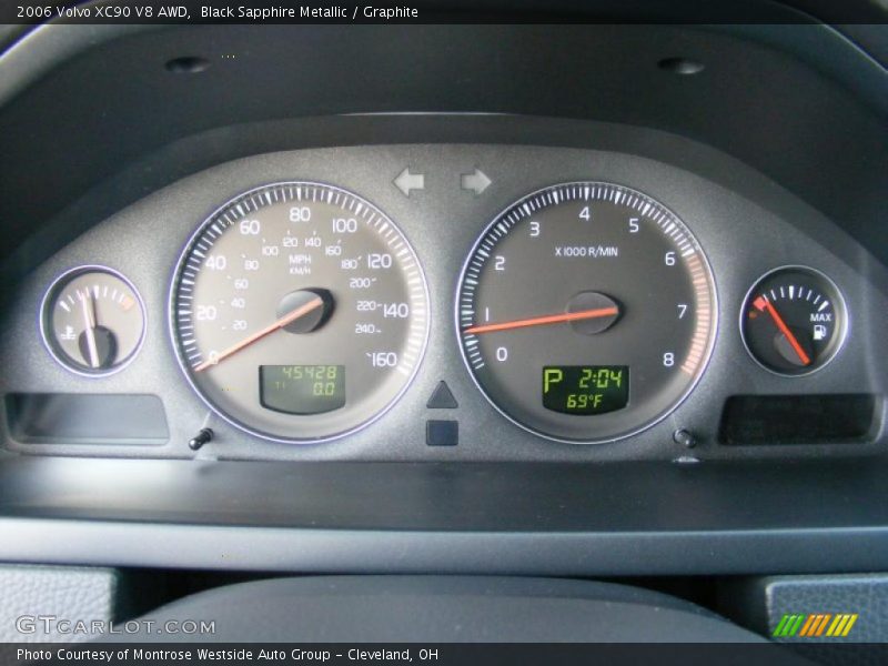  2006 XC90 V8 AWD V8 AWD Gauges