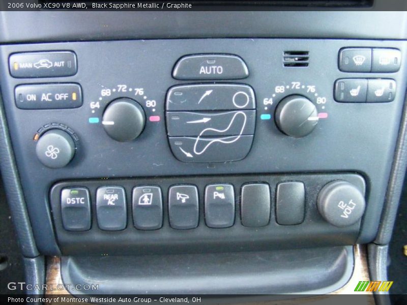 Controls of 2006 XC90 V8 AWD