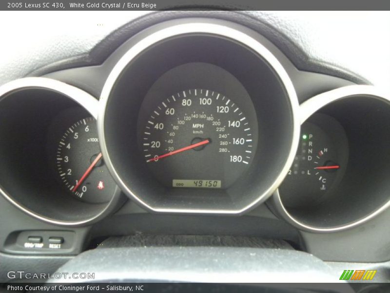 2005 SC 430 430 Gauges