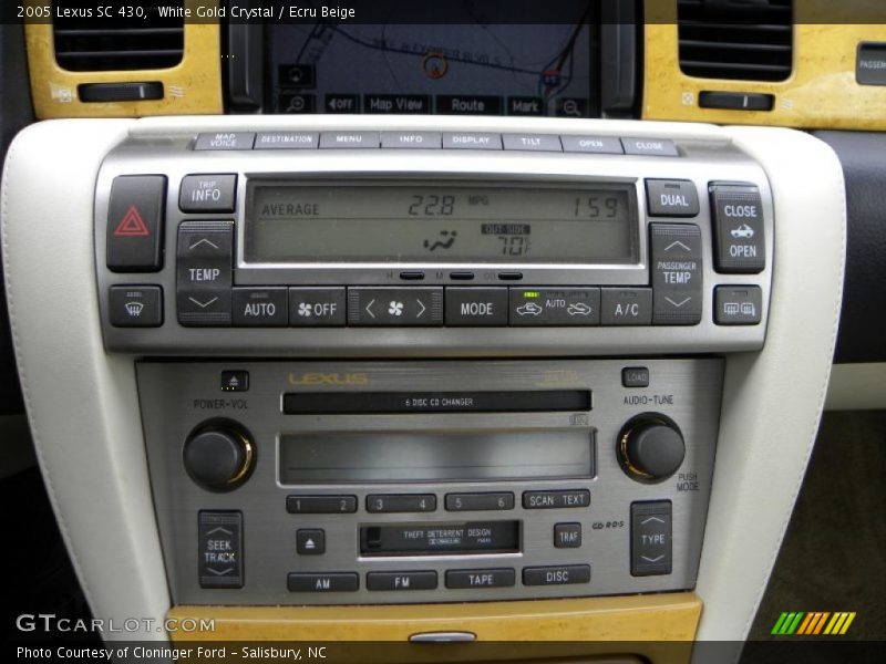 Controls of 2005 SC 430