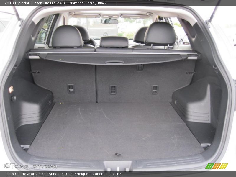  2010 Tucson Limited AWD Trunk