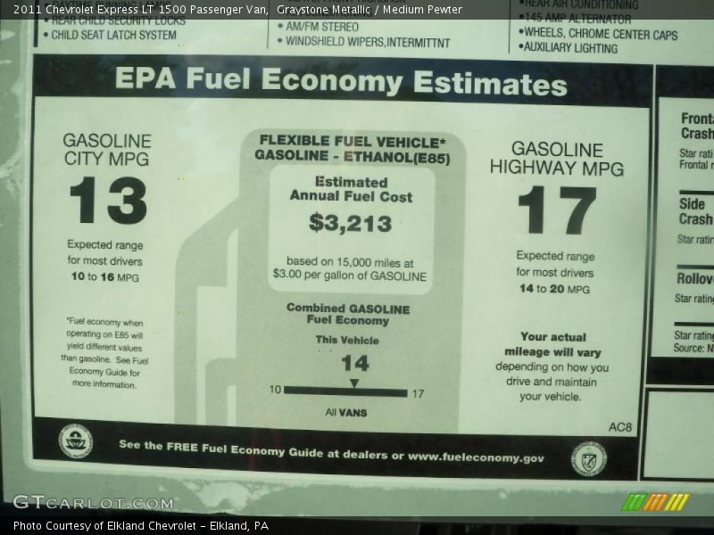  2011 Express LT 1500 Passenger Van Window Sticker