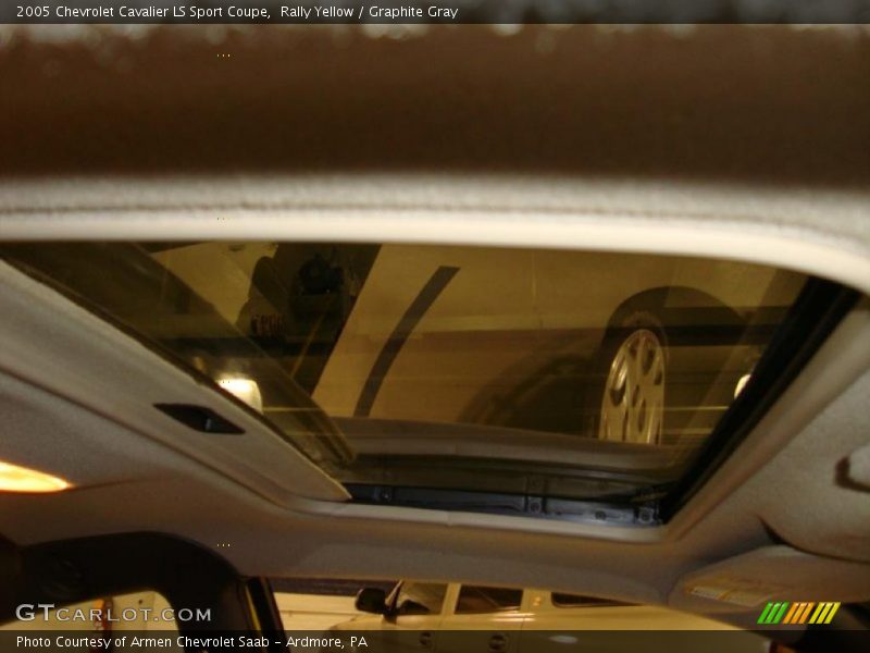 Sunroof of 2005 Cavalier LS Sport Coupe