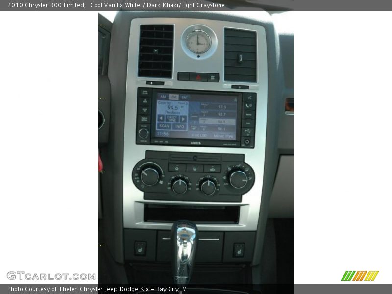 Controls of 2010 300 Limited